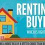 renting vs buying